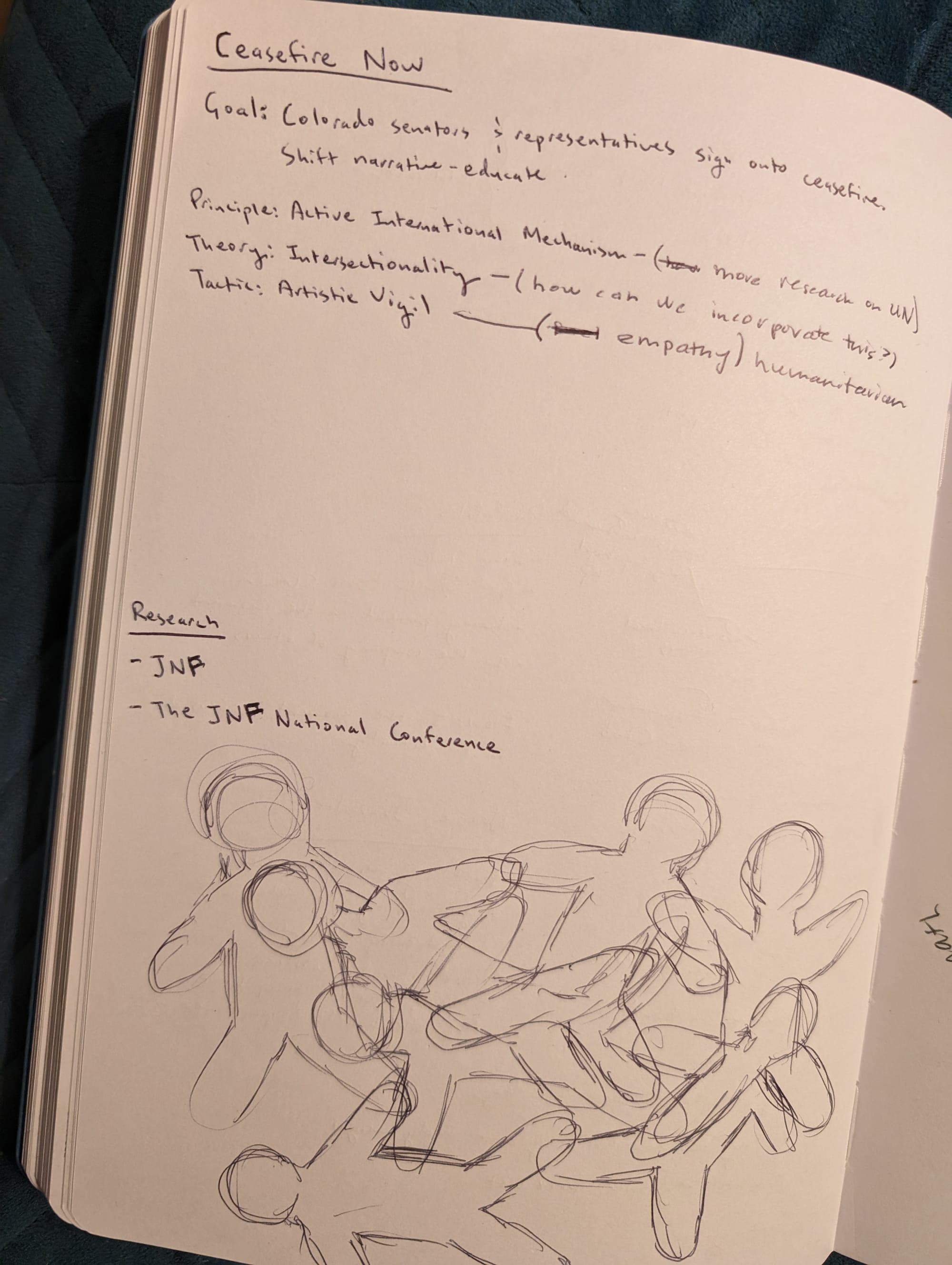 Notes from our design an action game, including a sketch of children's outlines overlapping one another.